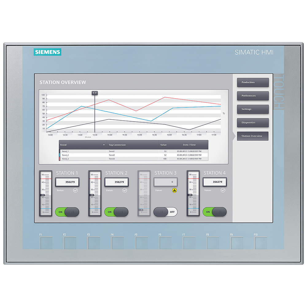 SIMATIC HMI Basic Panels KTP1200 Basic DP